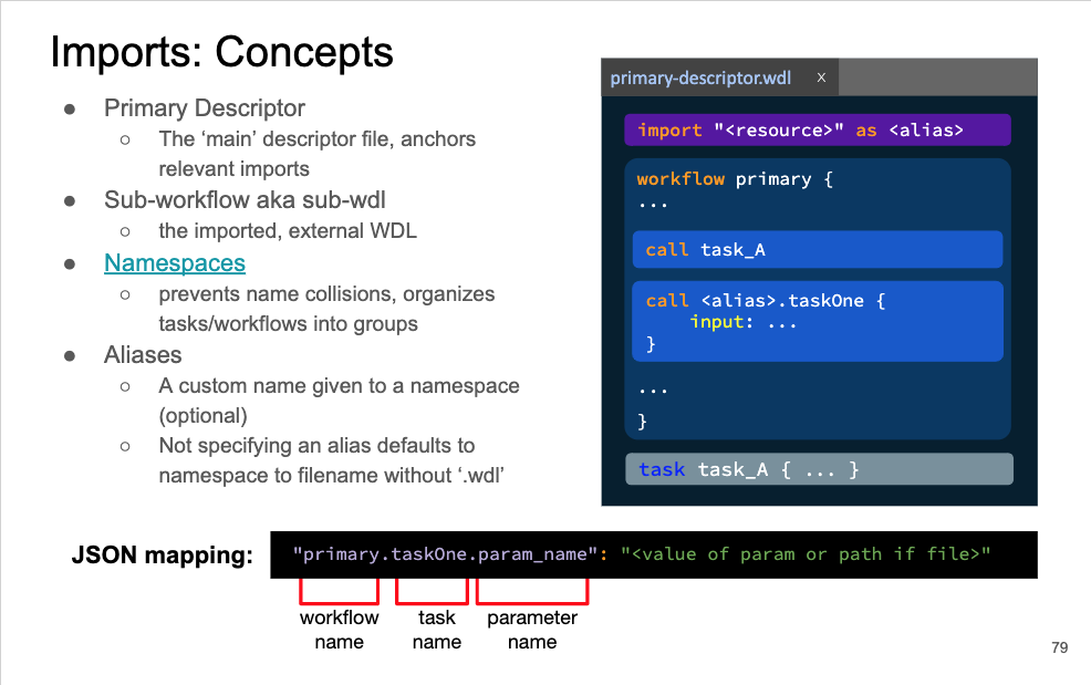 imports_slide